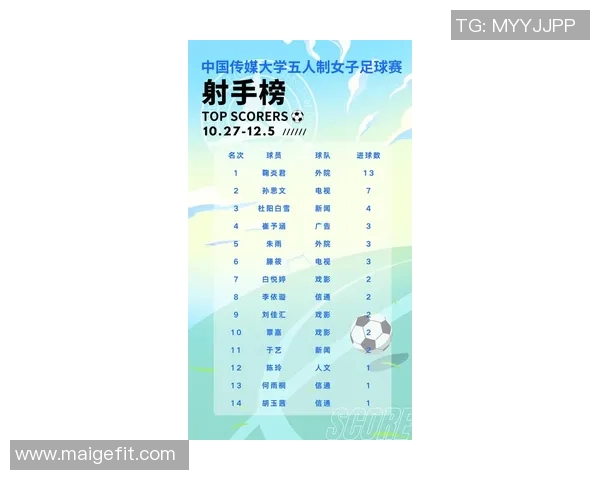 金沙湾足球明星揭秘谁是最受欢迎的球员及其精彩表现分析